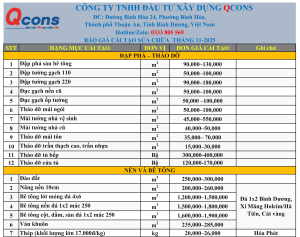 Bảng báo giá sửa chữa nhà, nhà xưởng, nhà kho tháng 11 năm 2025